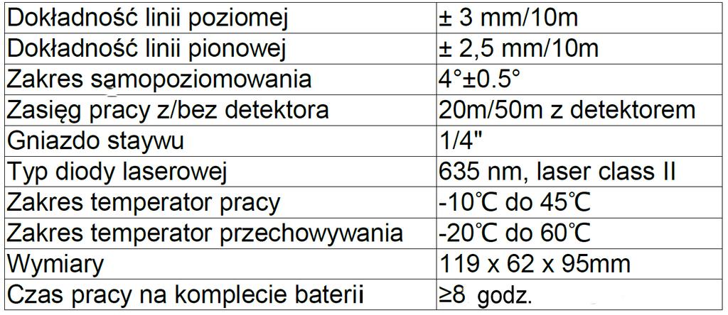 Przycisk ustawiania czułości detekcji promienia lasera ( MODE ), który przełącza go między trybami dokładnym i zgrubnym.