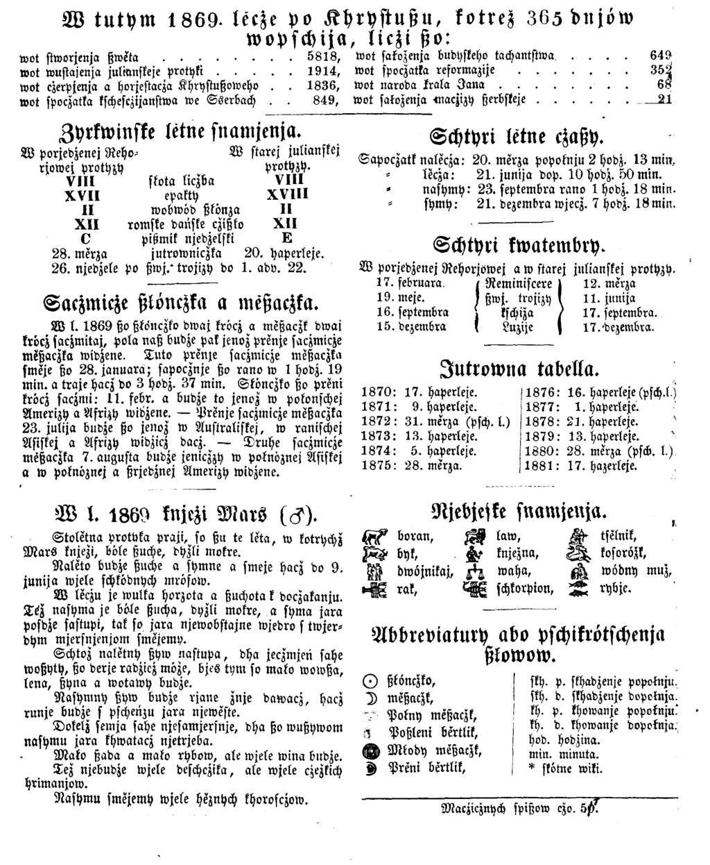 W tu ty m 1 8 6 9 - lecze po K h r y stu ß u, kotrez 365 d n jö w w o p sch ija, lic^ i ßo: wot stworjenja ßweta... 5818, wot sakozenja budyskeho tachantstwa.... wot wustajenja julmnsteje protyki.