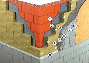 www.isoroc.pl ISOFAS-LM Płyty z wełny mineralnej Elewacje zewnętrzne Do izolacji termicznej, akustycznej i ogniowej: ścian zewnętrznych ocieplanych metodą lekką-mokrą,tzw.
