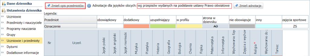 Sprawdź, czy domyślnie do oddziału został przypisany właściwy zestaw adnotacji dla języków obcych. Informacja ta wyświetla się nad tabelą.