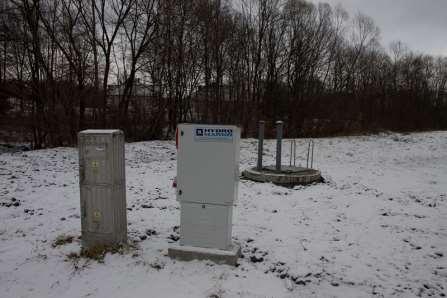 Wartość