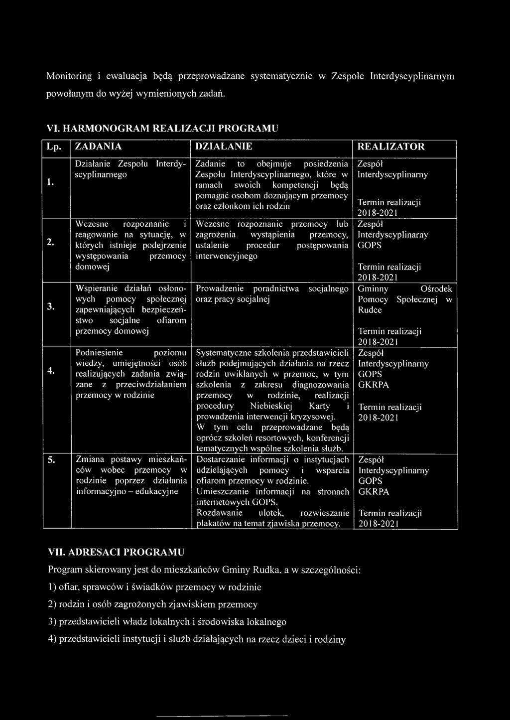 Działanie Zespołu Interdyscyplinarnego Wczesne rozpoznanie i reagowanie na sytuację, w których istnieje podejrzenie występowania przemocy domowej Wspieranie działań osłonowych pomocy społecznej