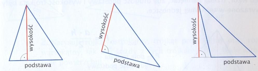 Pole trójkąta Na każdym z poniższych rysunek z wieszchołka trójkąta poprowadzono odcinek