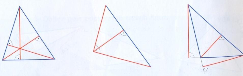 Każdy taki odcinek nazywamy wysokością trójkąta, a odpowiadający mu bok- podstawą.