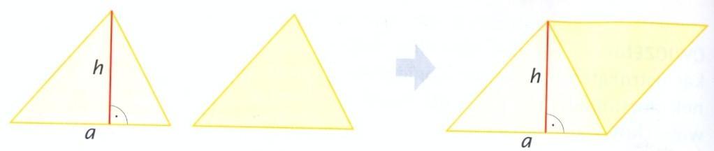 Z dwóch jednakowych trójkątów o podstawie a i wysokości h opuszczonej na tę podstawę można złożyć równoległobok o podstawie a i wysokości h. Pole tego równoległoboku jest równe a.