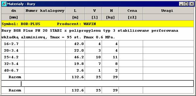 Purmo CO 36 10310 Materiały - Rury - tabela Tabela zawiera zestawienia rur wykorzystanych w projektowanej instalacji Do jej wyświetlenia służy polecenie Rury 185 wywoływane z menu Wyniki 182 >