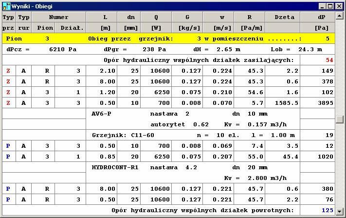 Purmo CO 36 Kv, [m3/h] Współczynnik przepływu kv 350 armatury regulacyjnej W przypadku jednorurowego zaworu zespolonego pole zawiera zastępczy współczynnik kv uwzględniający opór zaworu wraz z oporem