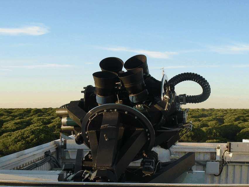 Pi of the Sky Astrofizyka czastek Poszukiwanie blysków optycznych stowarzyszonych z błyskami