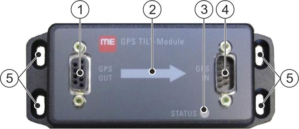 2 Opis produktu Zawartość opakowania 2 Opis produktu Poniższy rysunek przedstawia widok od przodu modułu GPS TILT-Module.