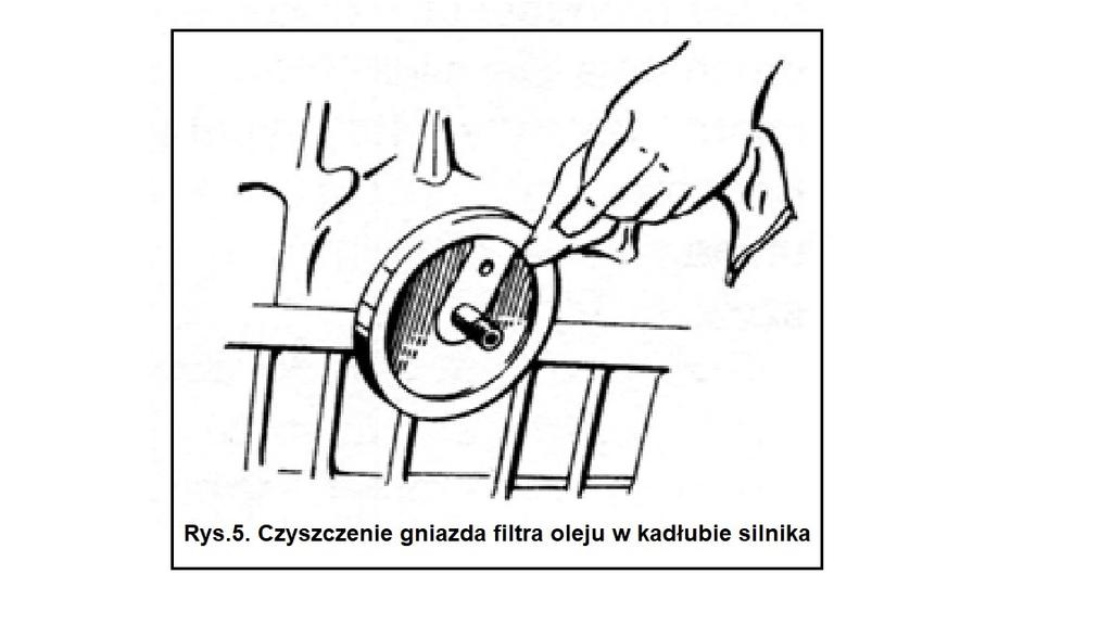 4) Uwaga: Do odkręcenia filtra należy użyć specjalnego przyrządu, np. klucza taśmowego filtra oleju CM Z 6-/ (rys.4). W przyrządzie taśmowym podczas odkręcania filtra, cięgno klucza (taśma) jest zaciskana na obudowie filtra.