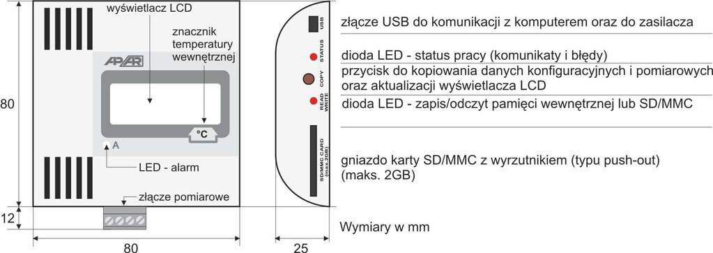 5. WYMIARY OBUDOWY ORAZ OPIS ELEMENTÓW ZEWNĘTRZNYCH W przypadku montażu naściennego w celu wykonania otworów mocujących można zdemontować ściankę tylną obudowy (rozdział 14) i użyć jej jako szablonu.