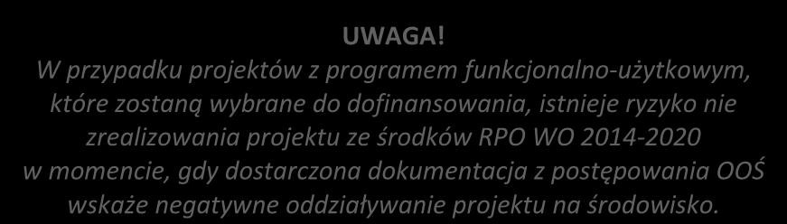 UWAGA! IZ RPO WO 2014-2020 może na każdym etapie konkursu zażądać od wnioskodawcy pełnej dokumentacji o przeprowadzonej ocenie oddziaływania na środowisko.