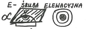 o oś obrotu alidady c oś celowa lunety l oś