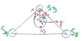 8. Niwelator rodzaje, budowa, pomiar, sprawdzanie warunków geometrycznych.