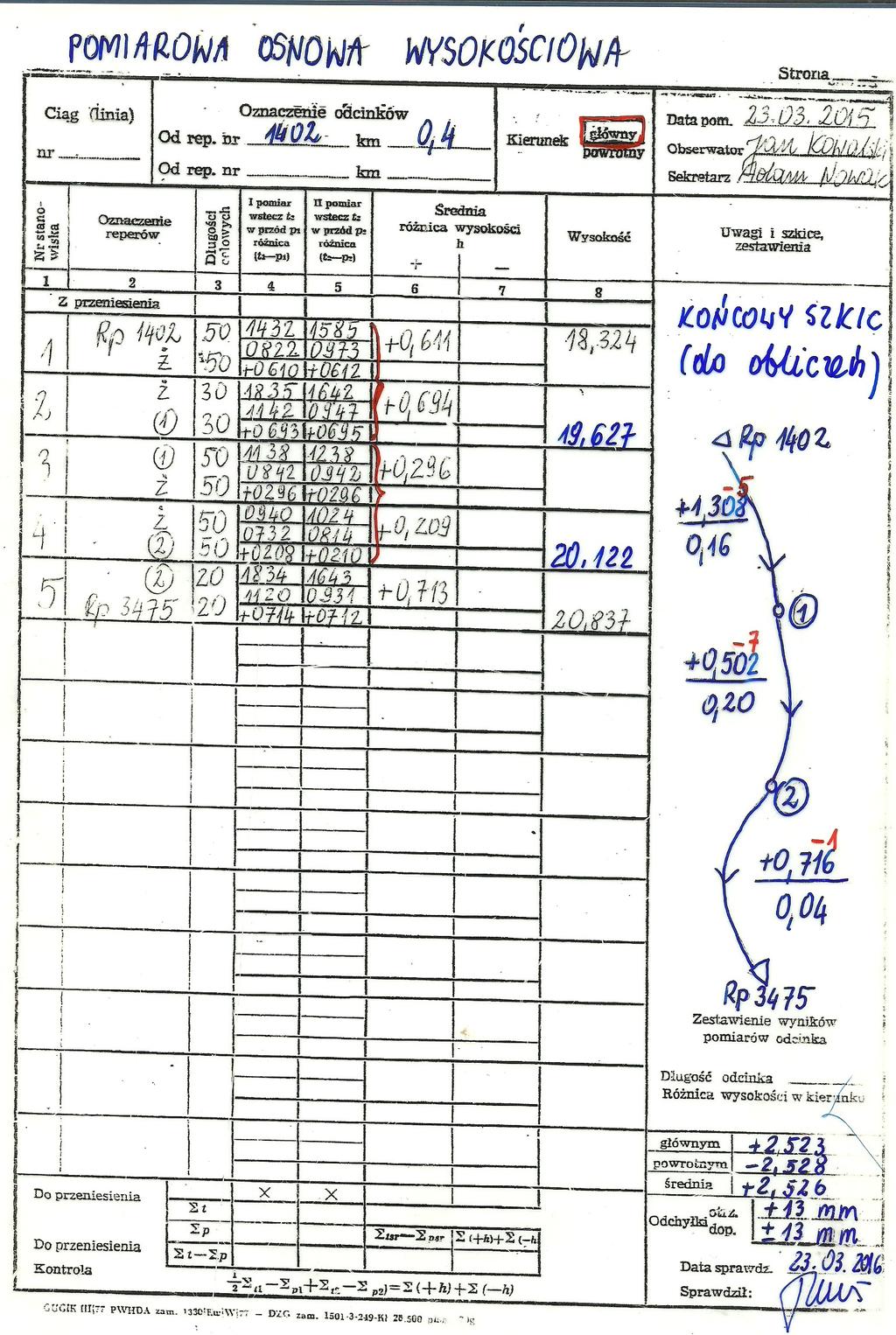 9. Ciąg niwelacyjny pomiar,obliczenie, wyrównanie.
