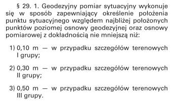 Pomiar ortogonalny
