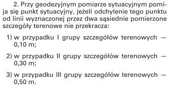 pomierzonych punktów 4.
