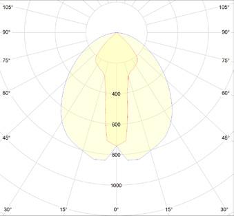 GL-BSL-040-MS040161-850-2D 310 39000 1160x355x95 GL-BSL-040-MU040161-850-2E 388 50750 1460x355x95 Opcje Dyfuzor
