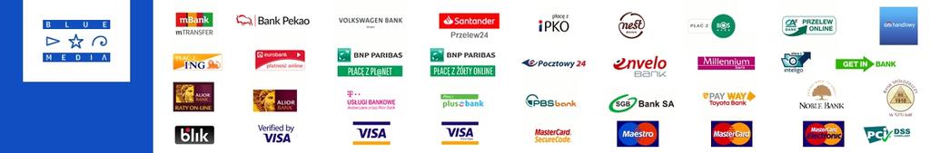W przypadku wystąpienia konieczności zwrotu środków za transakcję dokonaną przez klienta kartą płatniczą sprzedający dokonana zwrotu na rachunek bankowy przypisany do karty płatniczej Zamawiającego.