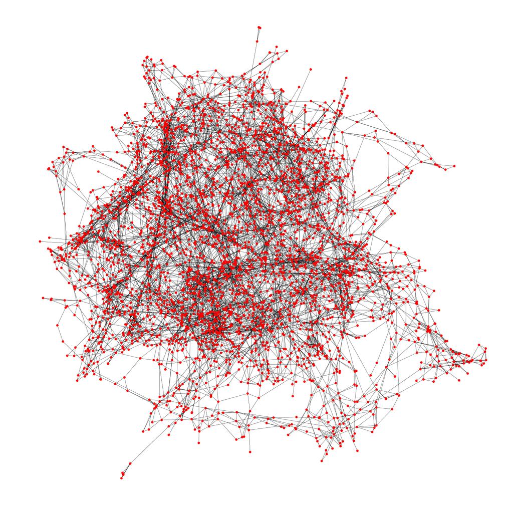 Introduction Exploit underlying graph structure to improve learning Many