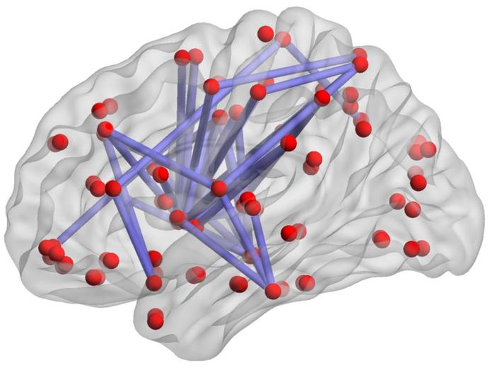 analysis Focus on semi-supervised learning Wireless Cellular Network Brain