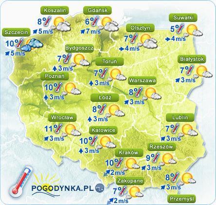 głównych rzekach Polski