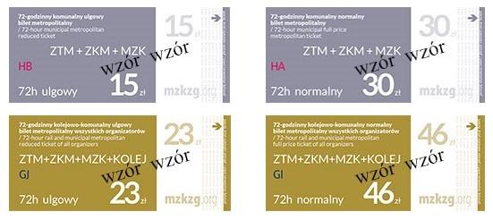 Metropolitalne bilety kartkowe