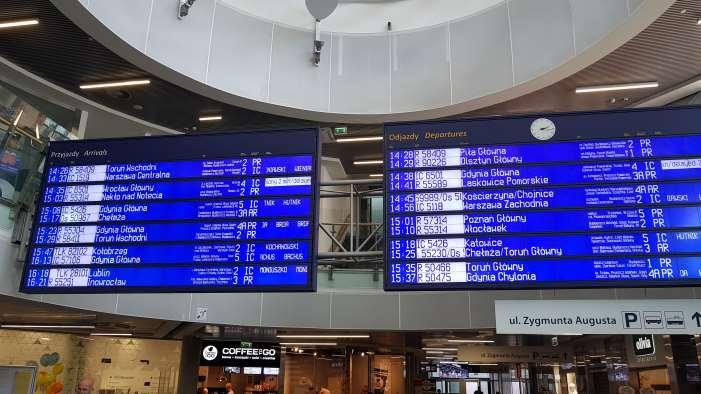 Tabela skrótów 1. Arriva RP - ARRIVA RP sp. z o.o. 2. Koleje Dolnośląskie - Koleje Dolnośląskie S.A. 3. Koleje Małopolskie - Koleje Małopolskie sp. z o.o. 4.