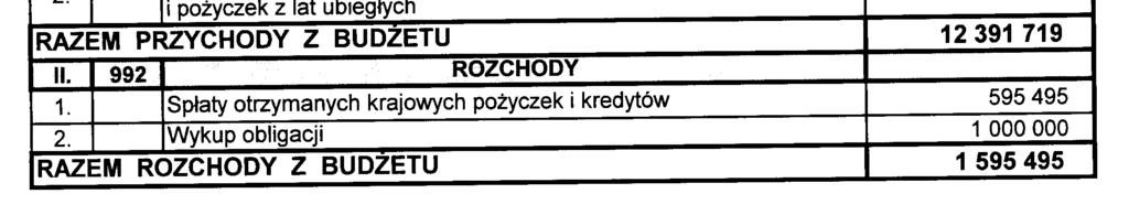 Województwa