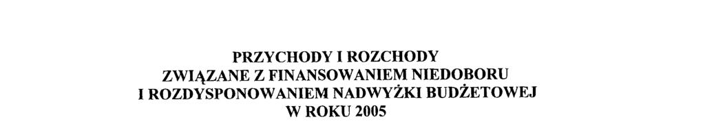 Województwa