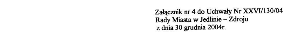 Województwa