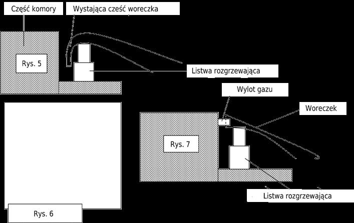 Pakowanie próżniowe z wtryskiem gazu obojętnego (opcja) 1. Ustawić cykl roboczy na wtrysk gazu obojętnego na panelu sterowania, wybierając odpowiedni czas. 2.