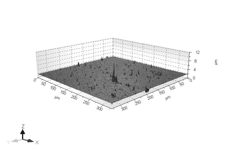 2-2011 PROBLEMY EKSPLOATACJI 245