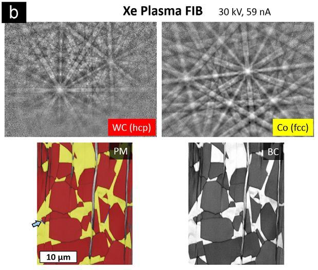 Analiza EBSD wykonywana mikroskopem SEM/Xe-PFIB FEI cechuje się lepszym obrazem niż wykonywana