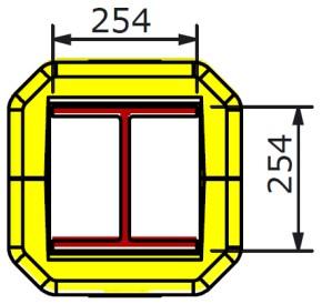 UC  250