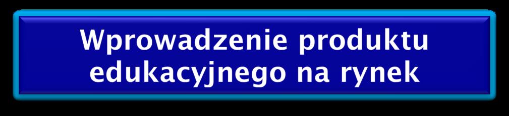 modelu funkcjonowania