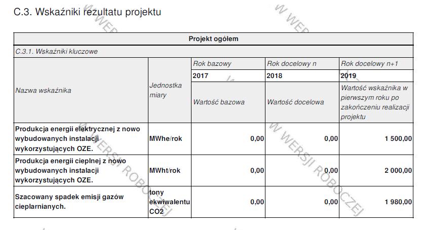 D.1. Informacje w zakresie pomocy publicznej Pola wypełnia Wnioskodawca.