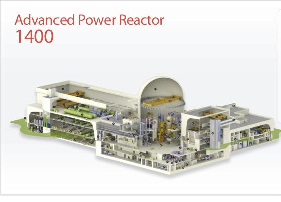html Źródło: Nuclear Power
