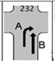 BADANIA SAFERWHEELS Typowe scenariusze wypadków z udziałem motocyklistów A - 4 wypadki B - 18 wypadków A - 5 wypadków B - 14 wypadków A - 2 wypadki B - 4 wypadki A - 1