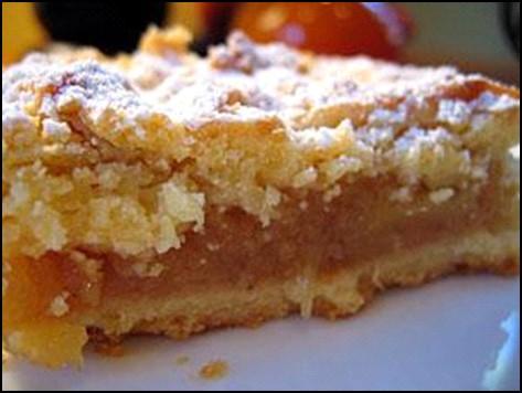 Przepis Przepis na kruchą szarlotkę Ciasto: 4 szklanki mąki łyżeczka proszku do pieczenia szklanka cukru pudru 1/2 kostki masła (kostka tutaj - 250g) 6 dużych żółtek 2 łyżki gęstej
