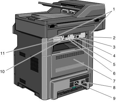 Informacje na temat drukarki 19 1 Blokady płyty systemowej 2 Blokada urządzenia 3 Ethernet, port 4 port USB Uwaga: Użyj tego portu USB do połączenia drukarki z komputerem.