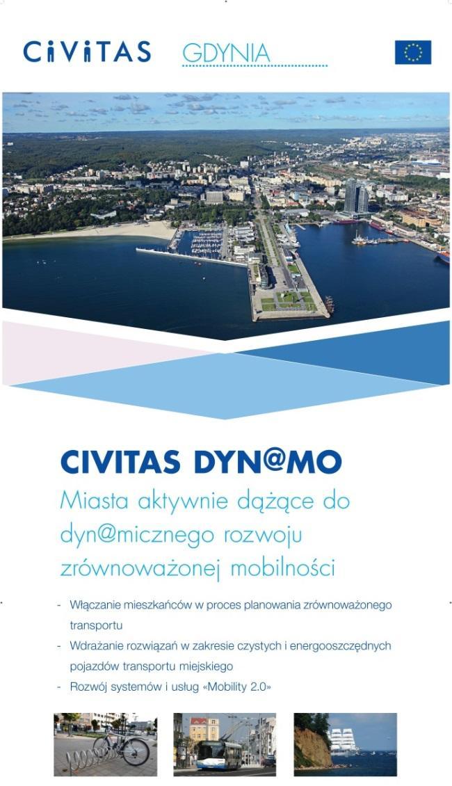 PROJEKT CIVITAS DYN@MO (2012-2016) Dofinansowany z 7.