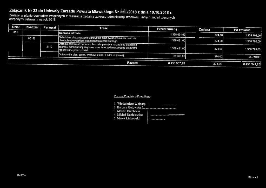 Załącznik Mr 22 d Uehwafy Zarządu Powiatu Mławskiego Mr M./2018 z dnia 10.10.2018 r.
