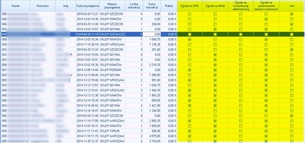 Strona 14 z 15 Zmieniono konfigurację url do API Plusa do wysyłek SMSów. Dodany parametr Adres URL, osobno dla konfiguracji w Dystrybucji i CRM.