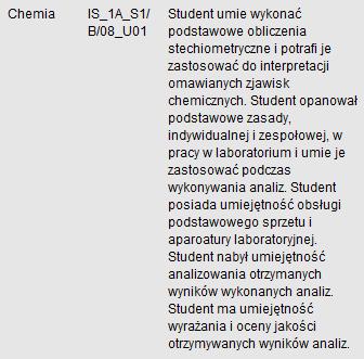 Przedmiot: Chemia Studia pierwszego stopnia, Inżynieria Środowiska,