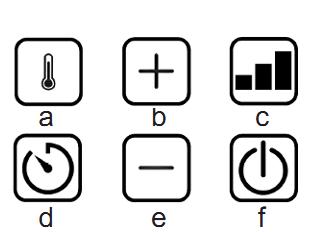 KNOW YOUR OIL FILLED RADIATOR ENGLISH A Rear handle and Remote control storage slot B Heater body C Wheel base D Front handle E Touch control panel F On / Off power switch G Cable storage H