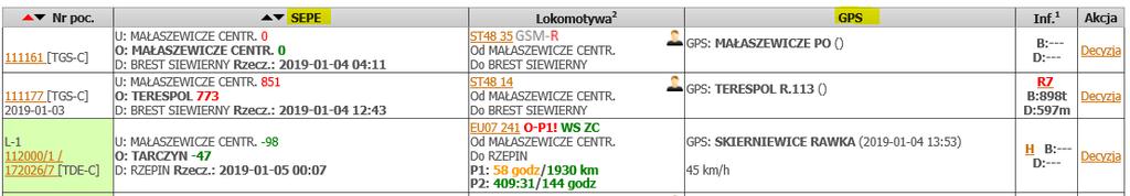 EKL System train location System EKL lokalizacja pociągu This information is presented on an ongoing basis in relation to trains and elements related to the train (wagon, shipment, locomotive, etc.).