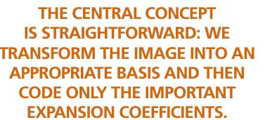 Baraniuk, IEEE SIGNAL PROCESSING MAGAZINE,