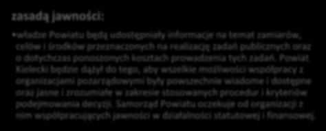 publicznych oraz o dotychczas ponoszonych kosztach prowadzenia tych zadań.