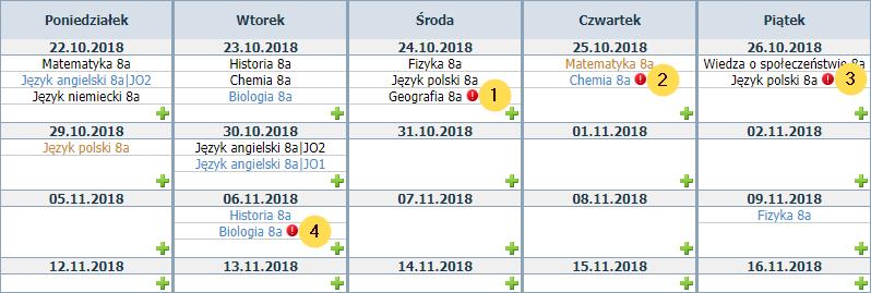 pojawia się obok wpisu, który został dodany ponad obowiązujący limit (zgodnie z chronologią dodawania) [3] przekroczony został limit kartkówek w tygodniu (maksymalnie osiem)